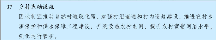現代農業農村建設工程
