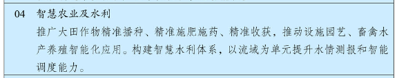 數字化應用場景