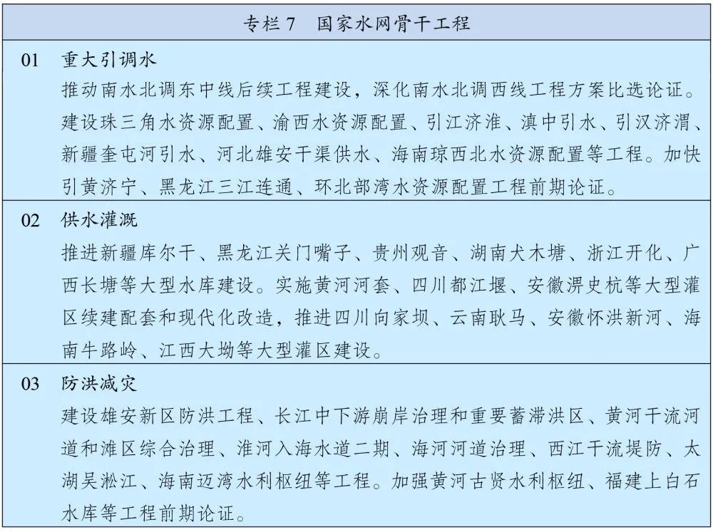 國家水網骨干工程