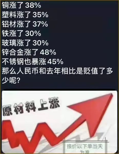 化工原料下游企業集體“抗議”，紛紛發布漲價函轉移壓力