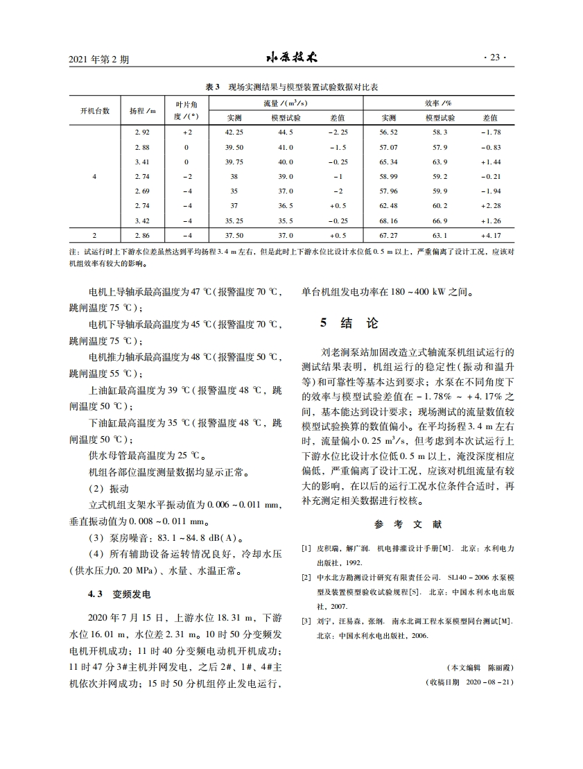 2021年第2期.pdf_page_25