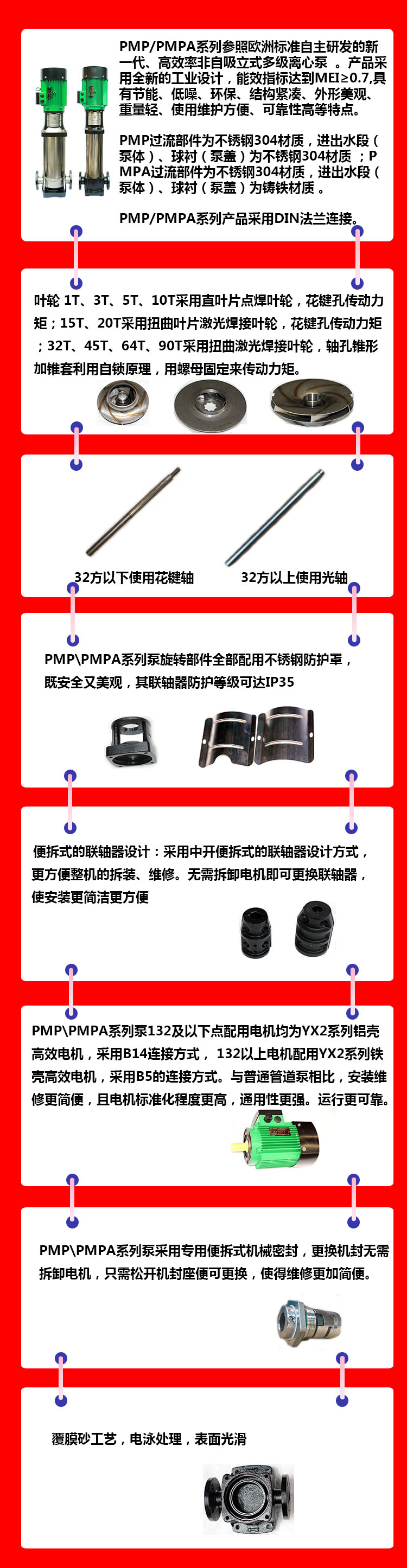 詳細介紹