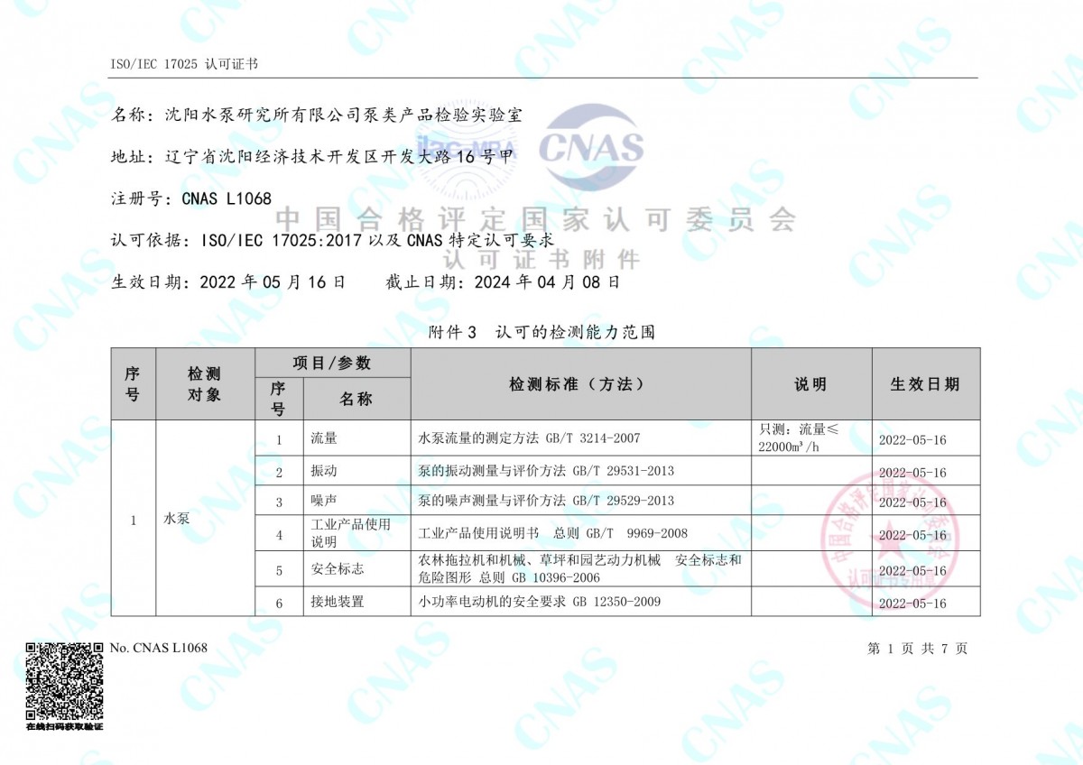 認可的檢測能力范圍(中文) (3)-1