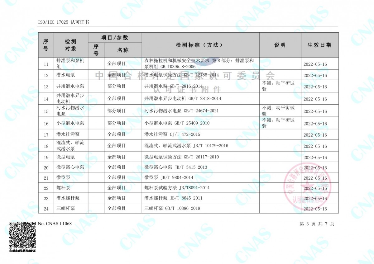 認可的檢測能力范圍(中文) (3)-3