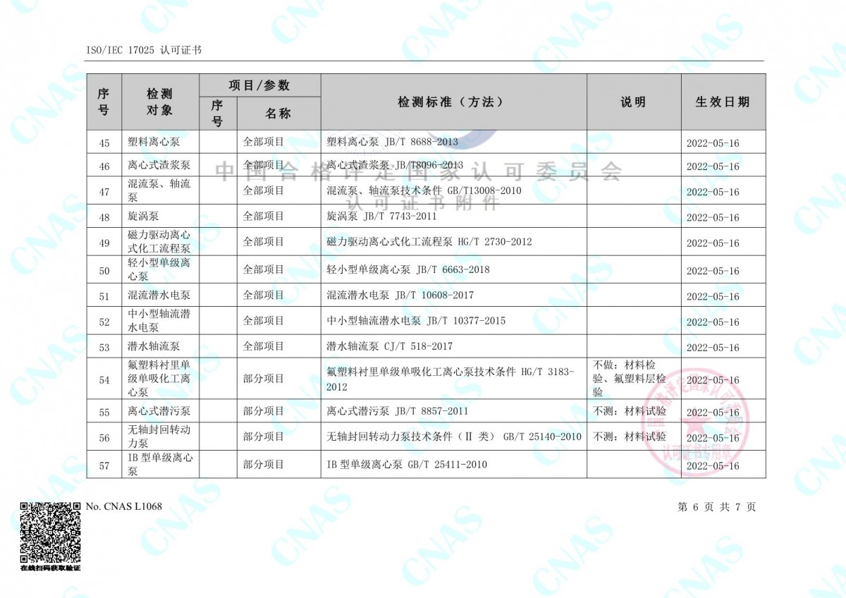 認可的檢測能力范圍(中文) (3)-6