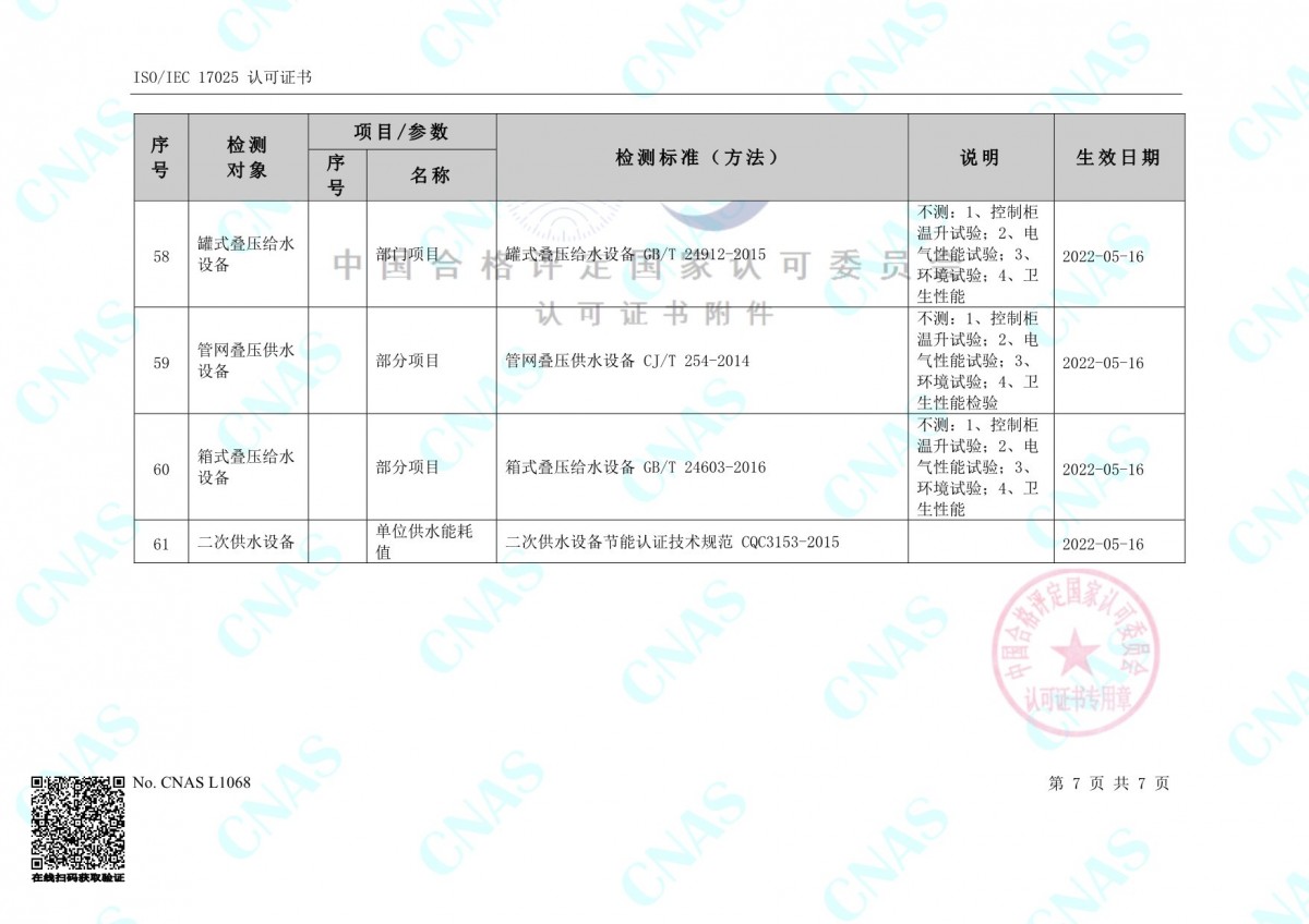 認可的檢測能力范圍(中文) (3)-7