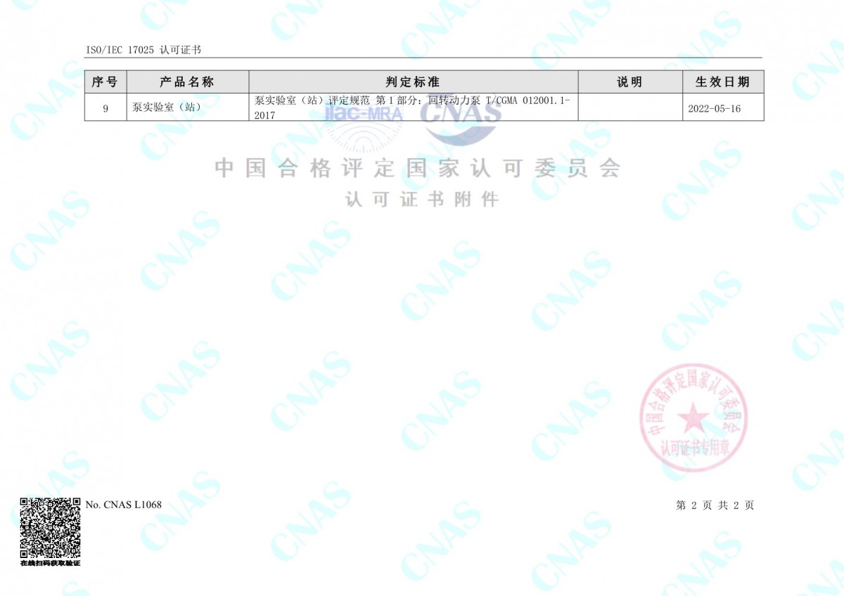 認可的實驗室判定標準一覽表(中文) (2)-2