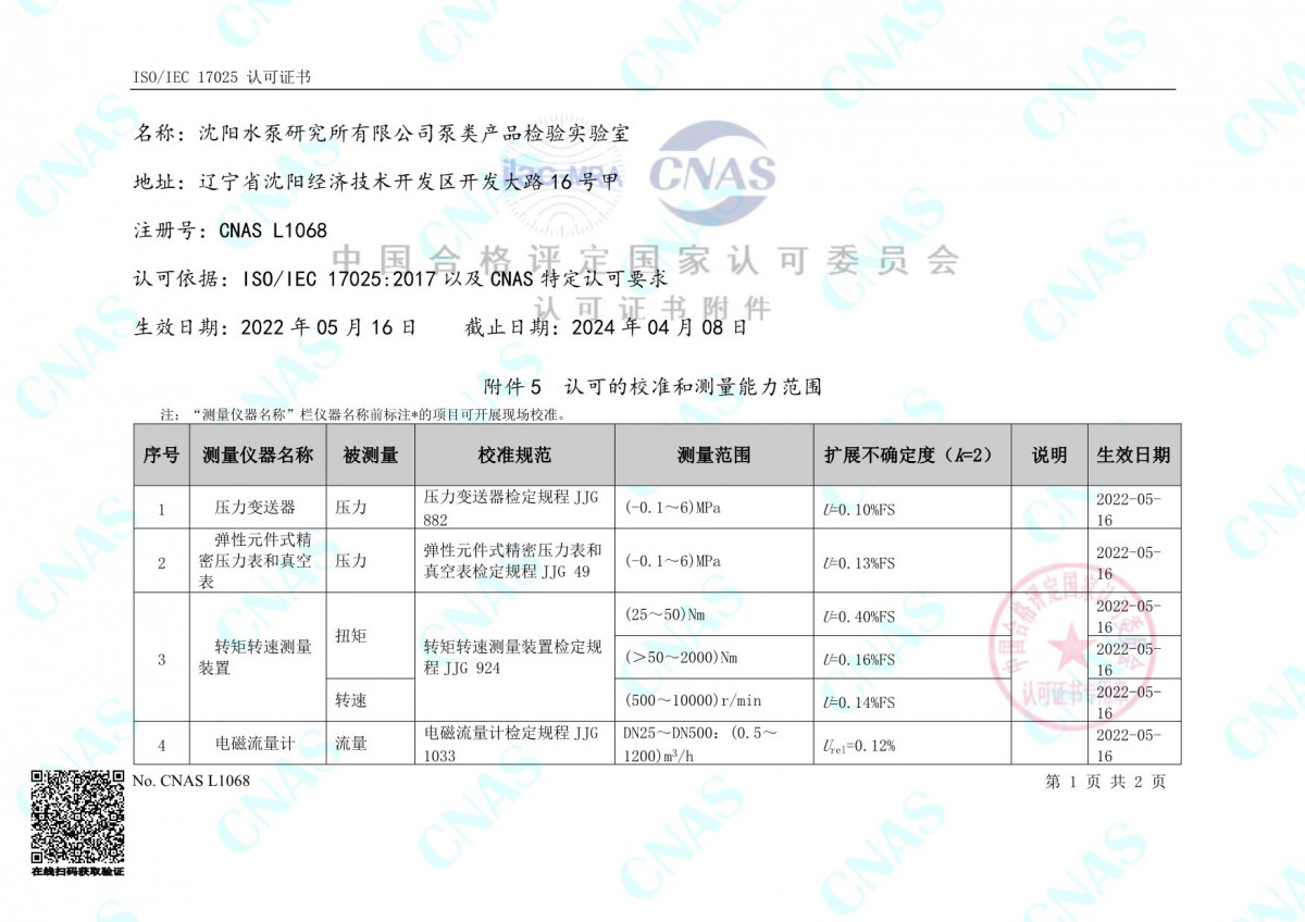 認可的校準和測量能力范圍(中文) (2)-1