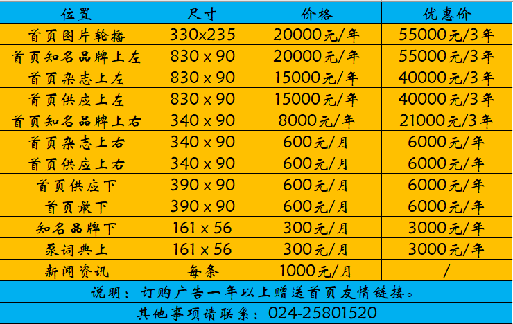 企業微信截圖_16832642098181