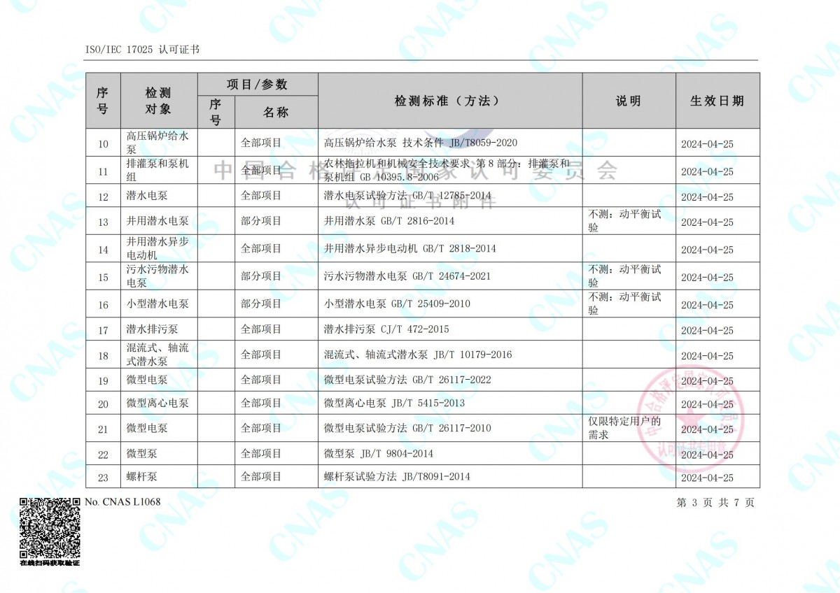 認(rèn)可的檢測能力范圍(中文) (3)_02