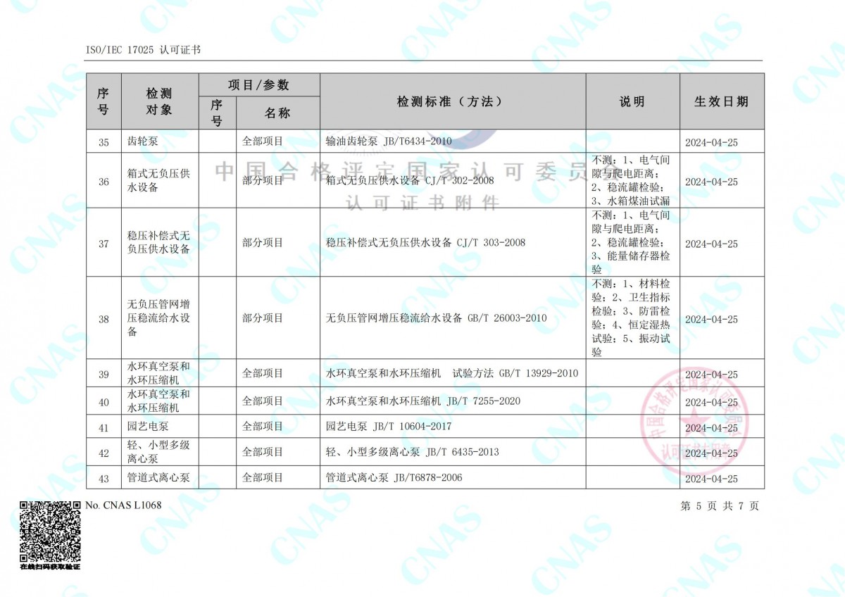 認(rèn)可的檢測能力范圍(中文) (3)_04