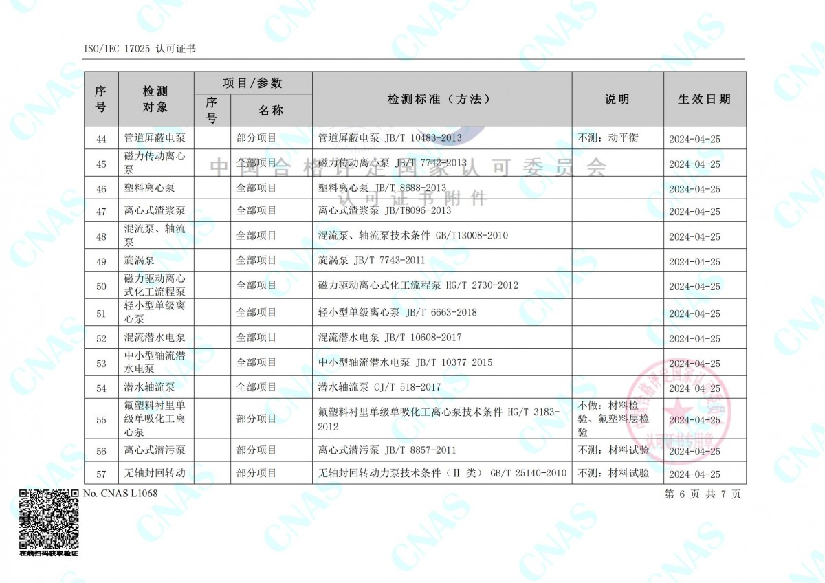 認(rèn)可的檢測能力范圍(中文) (3)_05
