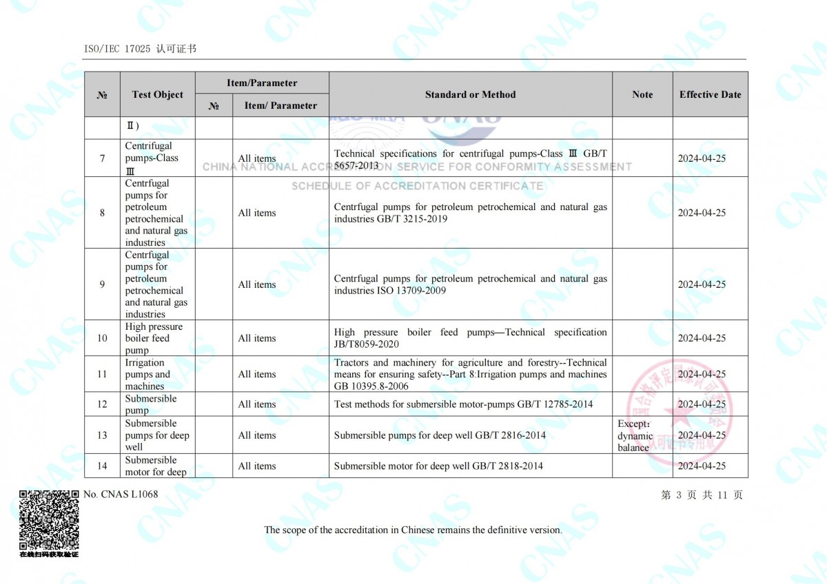 認(rèn)可的檢測能力范圍(英文) (1)_02