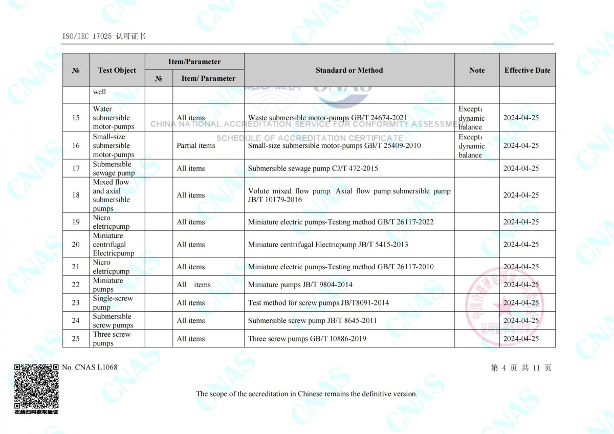 認(rèn)可的檢測能力范圍(英文) (1)_03