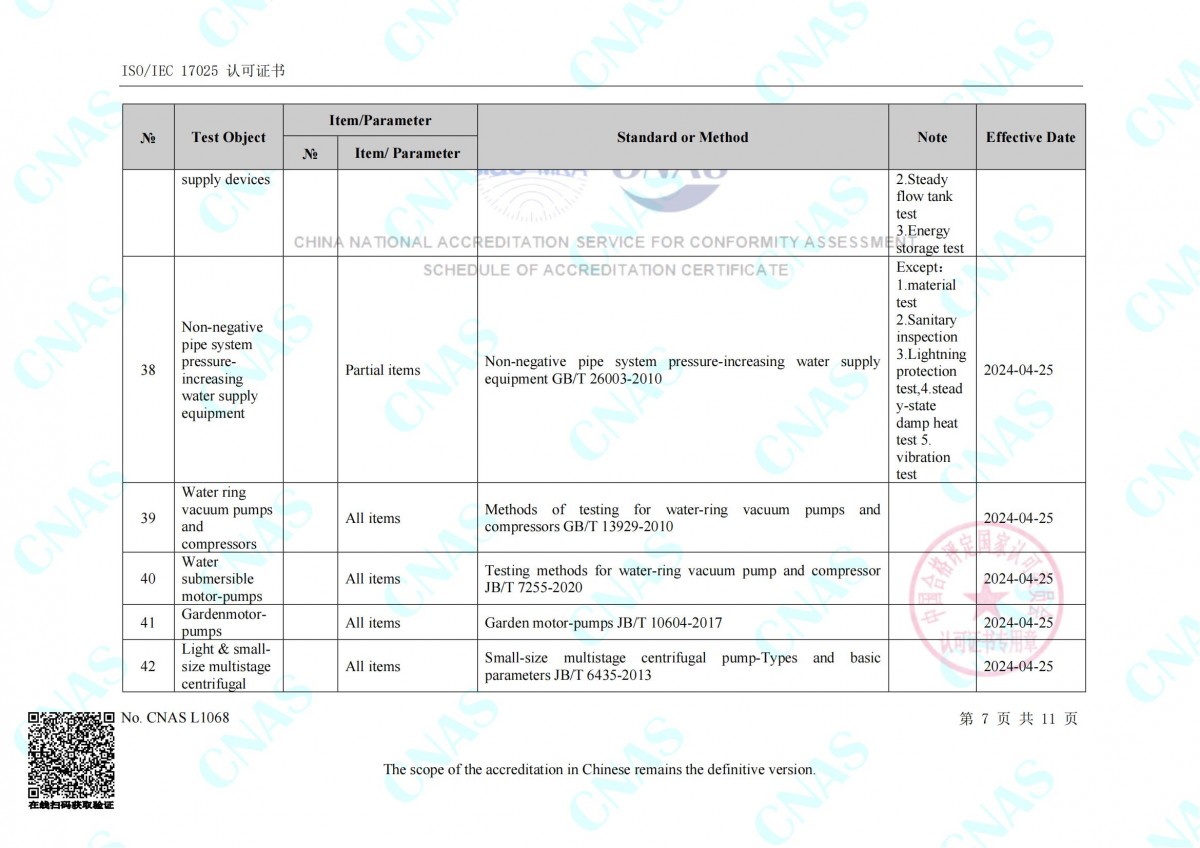 認(rèn)可的檢測能力范圍(英文) (1)_06